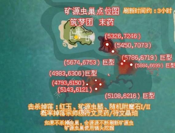 泰坦符文石怎么获得？魔兽世界副本掉落一览