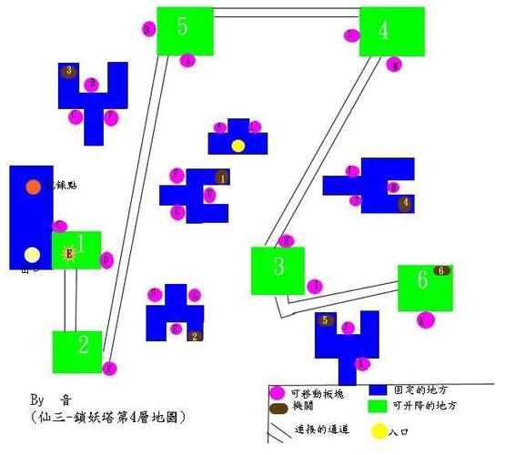 锁妖塔机关位置及解法：新手玩家必看入门指南