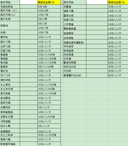 玩铭铭的游戏要多少钱？深度解析游戏陪玩价格