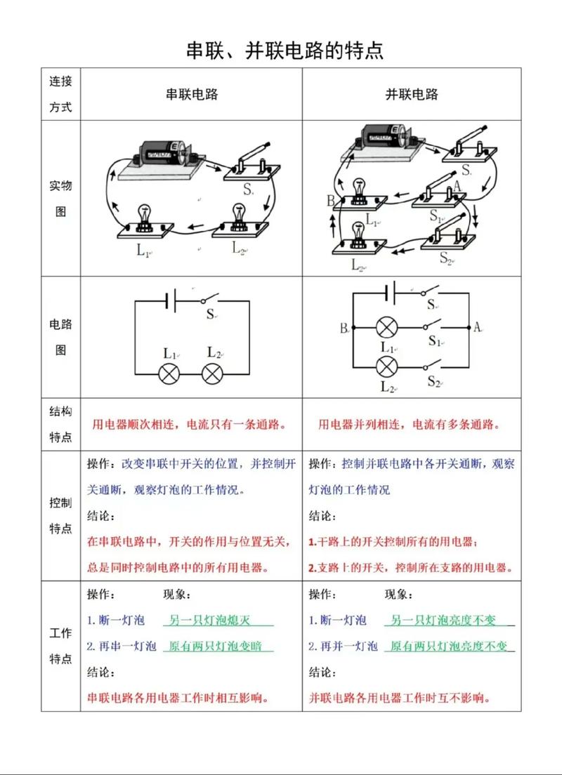 轻松学习dianlu：22个电子电路项目实战教程