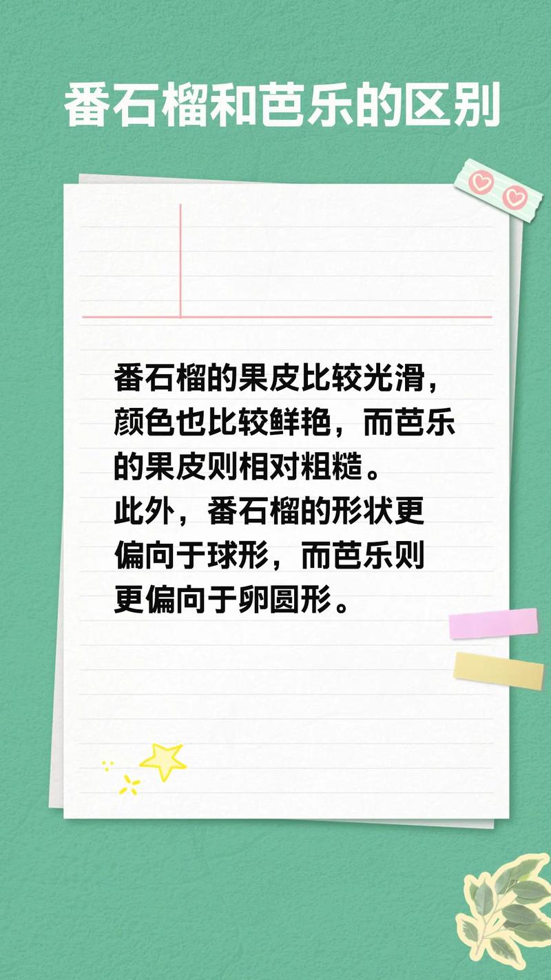 石榴和番石榴傻傻分不清？外观、营养大不同！