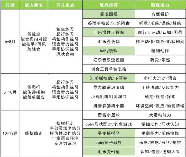 沙利多的见解：轻松完成游戏任务的秘诀