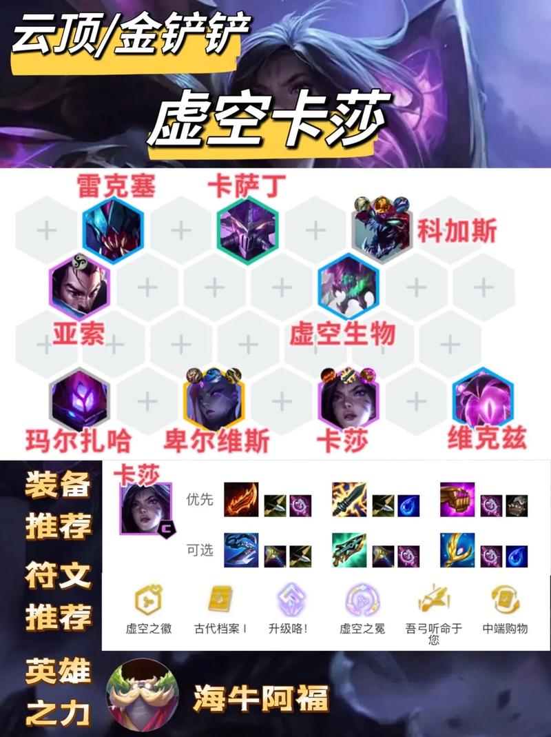 LOL马尔扎哈符文搭配攻略：提高胜率的关键