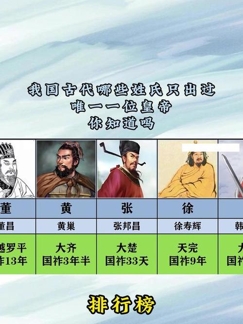 你知道吗？古代的“博士”竟是这个官职