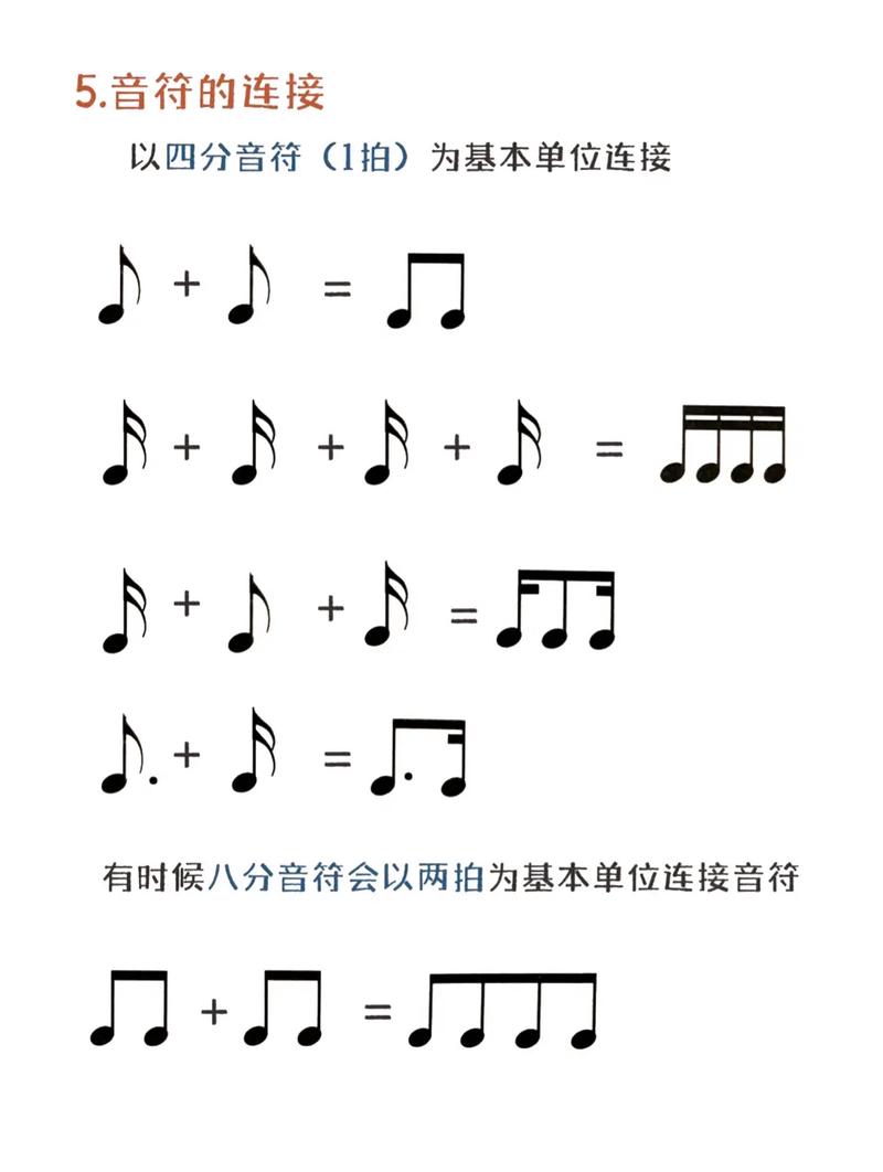 八分音符游戏：魔性音符冒险，挑战你的声音极限！