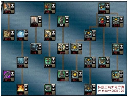 暗黑之门伦敦游戏攻略：新手入门及主线流程详解