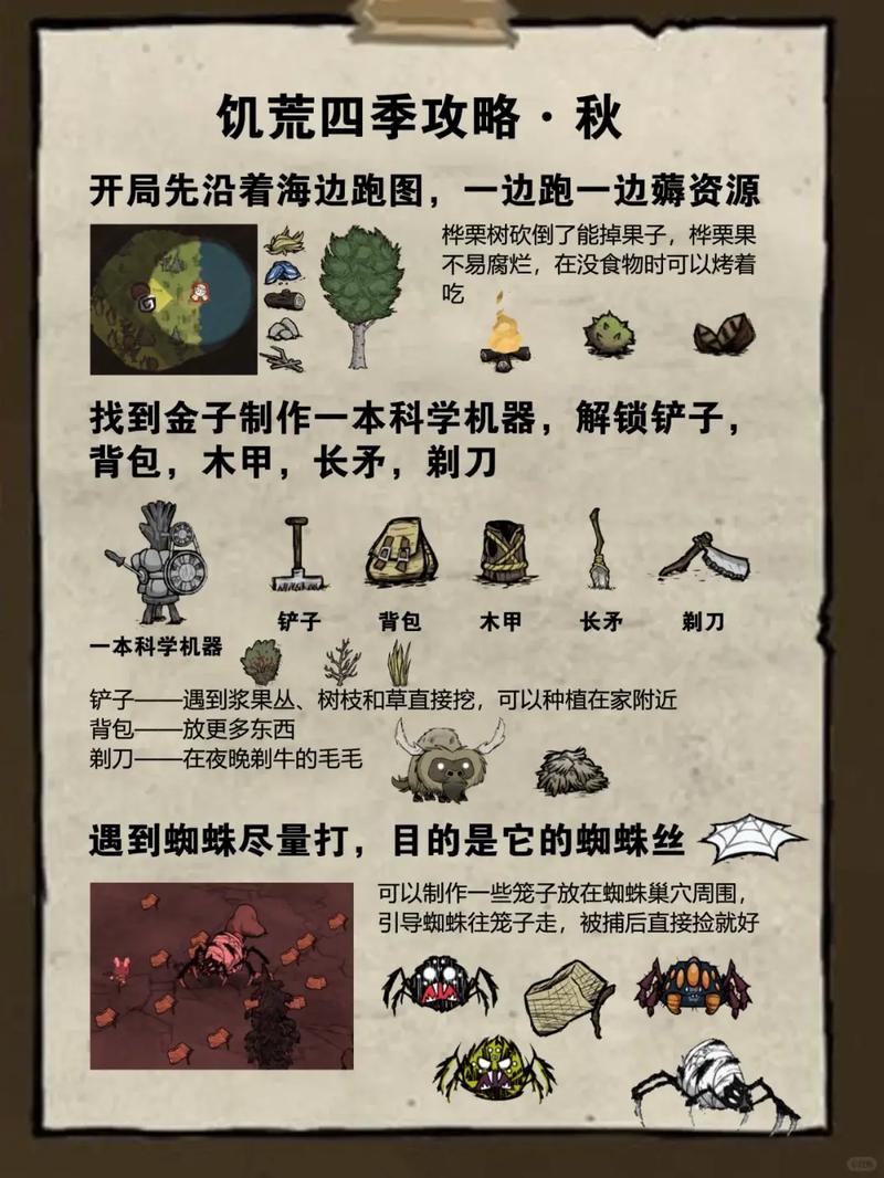 H版饥荒游戏攻略：四季挑战，你的生存策略是什么？