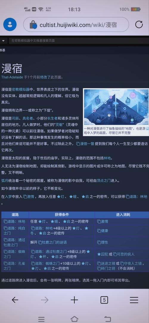 如何下载狂妄喵娘的快堕菜单？附带详细图文教程及下载地址！