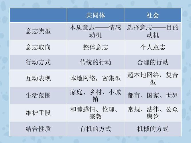 高等社会下载地址：体验精彩的二次元恋爱剧情