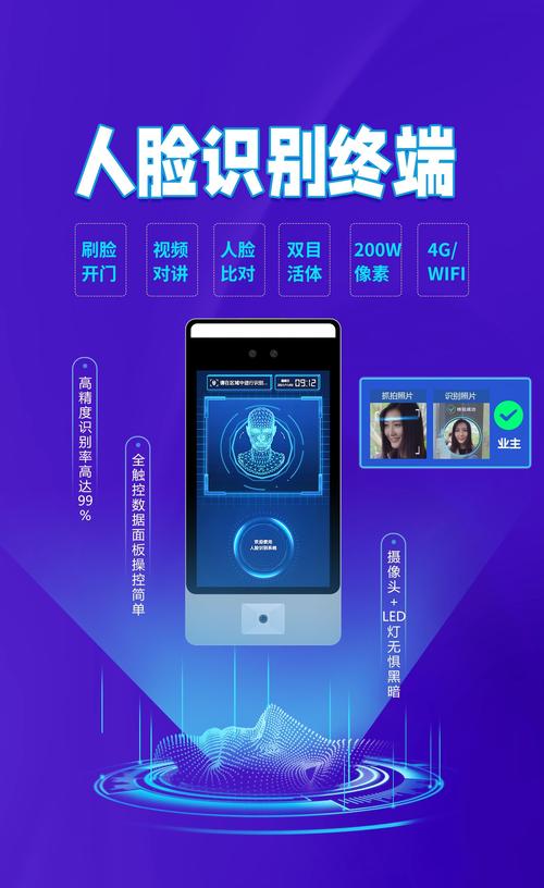 最好用的人脸识别平台:提升效率,守护安全