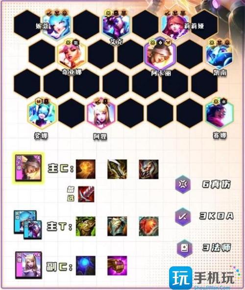 想玩转新版云顶之弈？这几套阵容让你把把吃分！