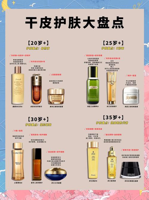 制皮分支选哪个好？看完这篇攻略你就懂了！