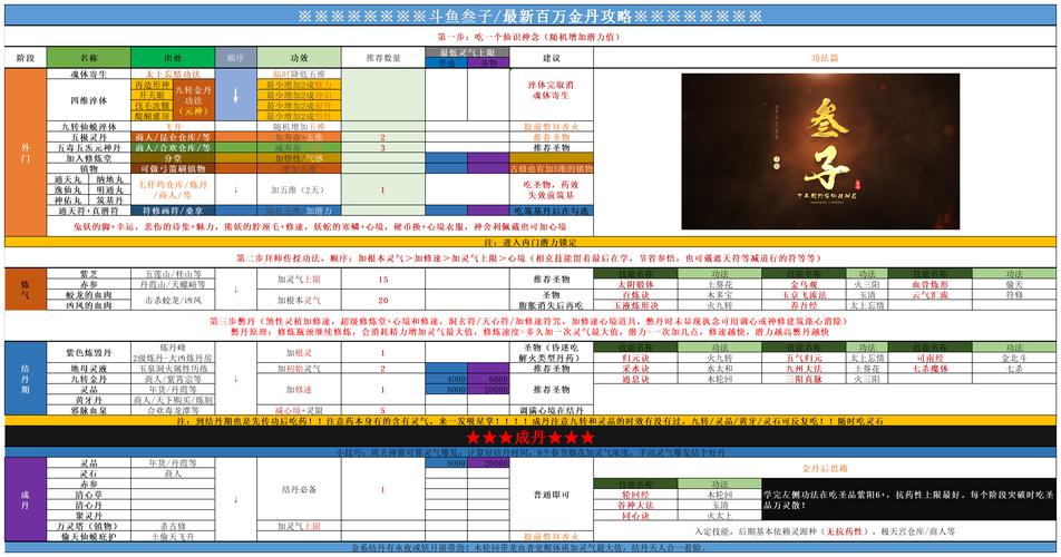 神魔仙界官网打不开怎么办?试试这些解决方法!