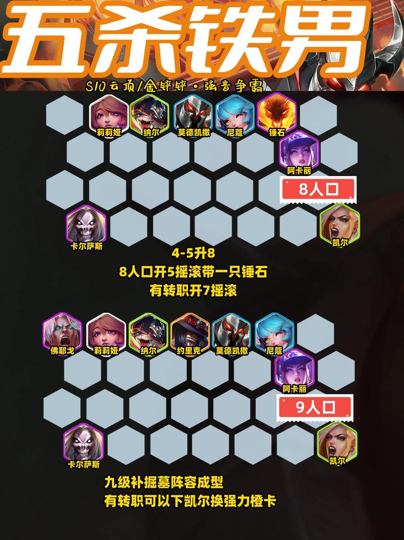 想玩转新版云顶之弈？这几套阵容让你把把吃分！