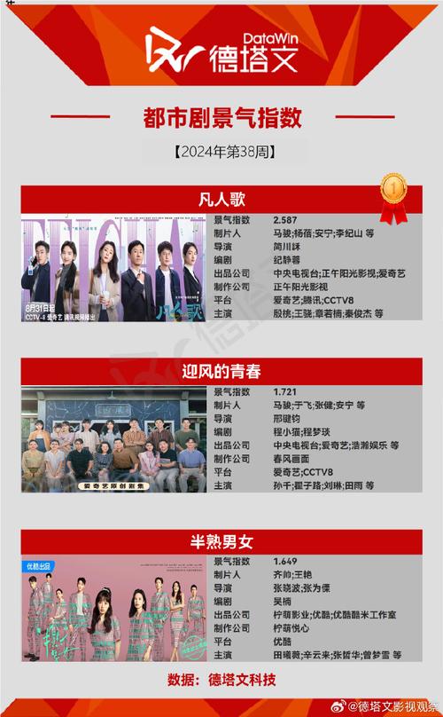 烂漫在哪下载？2024最新官方下载渠道分享！