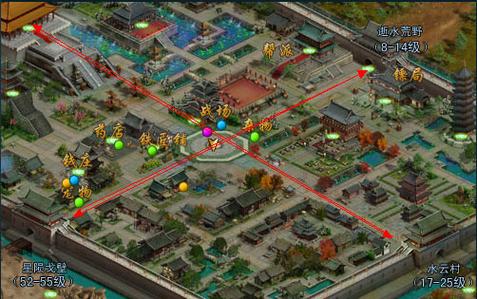 九天仙梦答题过关秘籍，快速通关不是梦！