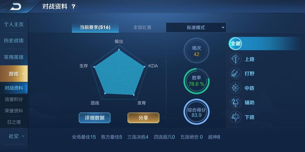 幸运征战峡谷见，如何快速提升段位和胜率？