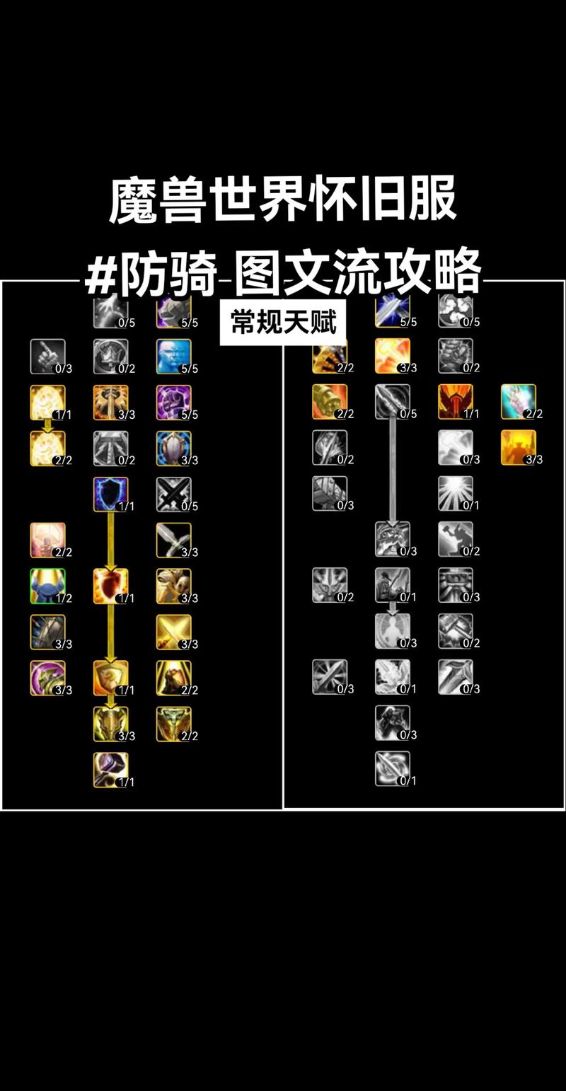 雕文怎么用才对?老玩家分享超详细雕文攻略!