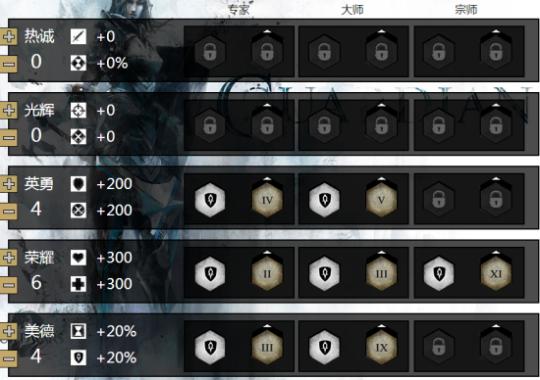 激战2守护者技能怎么选？不同流派搭配详解！