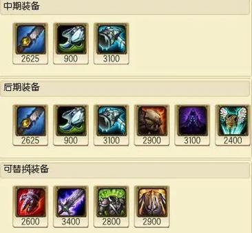 想玩好龙女打野？学会这几条路线就够了！