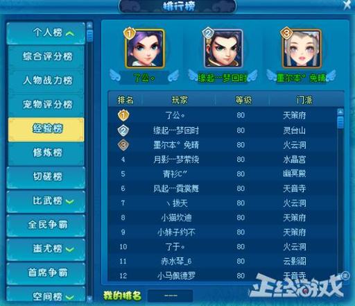 雌性命运召唤杨过游戏好玩吗？妹子们都这么说！