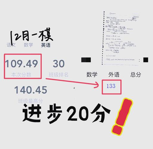 12强化卷怎么用？这几个方法帮你快速提分！