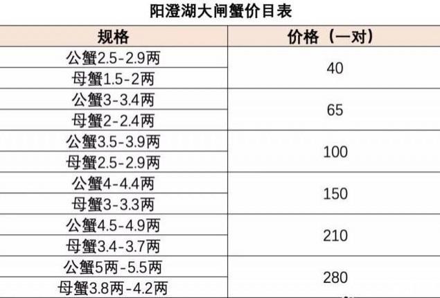 穿越火线天蛛多少钱？各渠道价格对比分析！