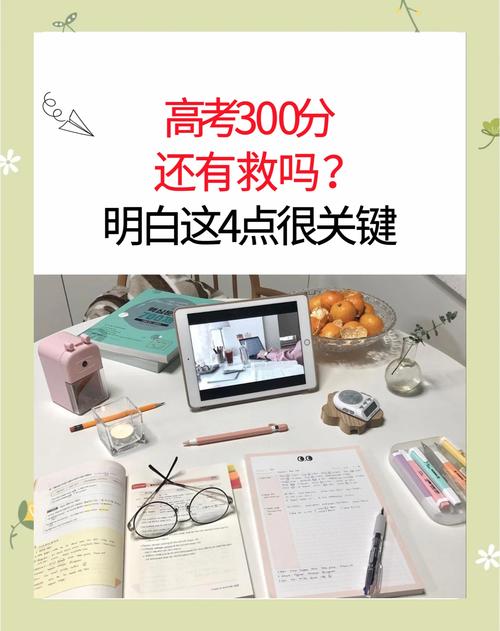 12强化卷怎么用？这几个方法帮你快速提分！