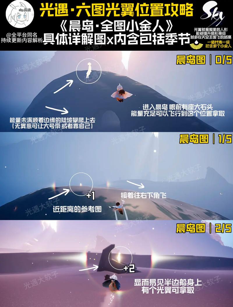 光遇晨岛入门教学:轻松掌握游戏基础操作