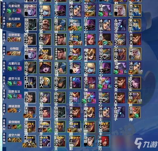 想玩转新版云顶之弈？这几套阵容让你把把吃分！