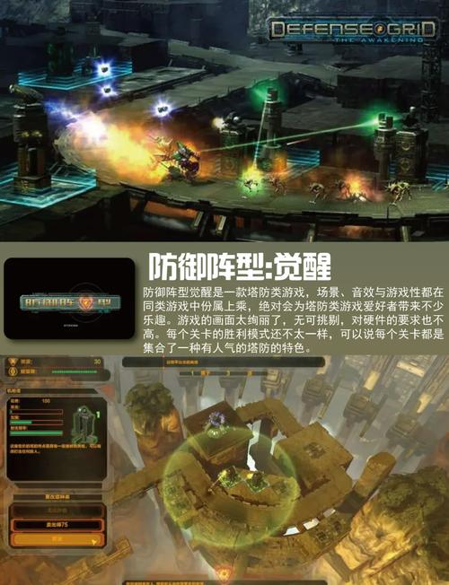 defensegrid配置要求高吗？低配电脑也能流畅玩！