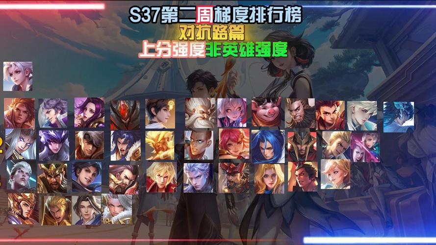 s6上单强势英雄推荐，排位上分就用它！