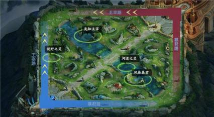 幸运征战峡谷见,地图资源与打野路线详解!