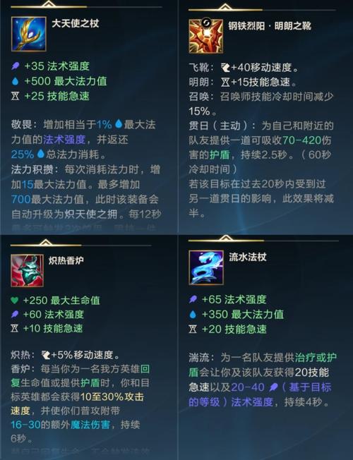 琴瑟仙女辅助怎么玩?超详细保姆级教学!