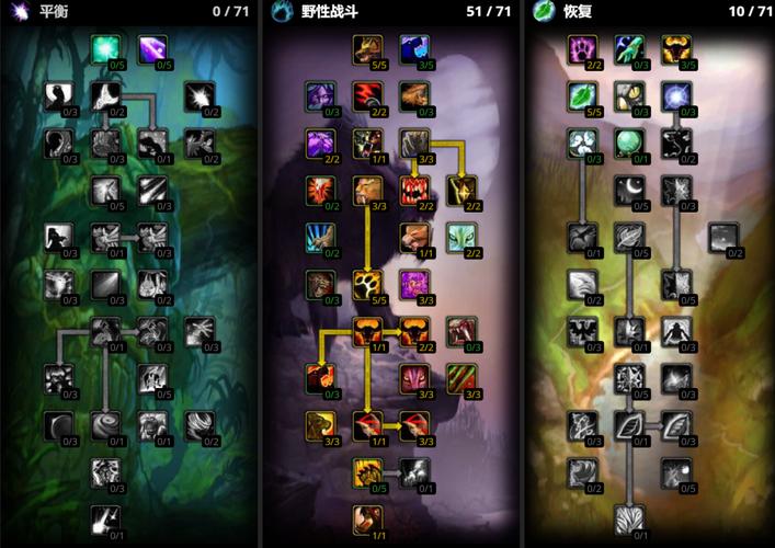 雕文怎么用才对?老玩家分享超详细雕文攻略!