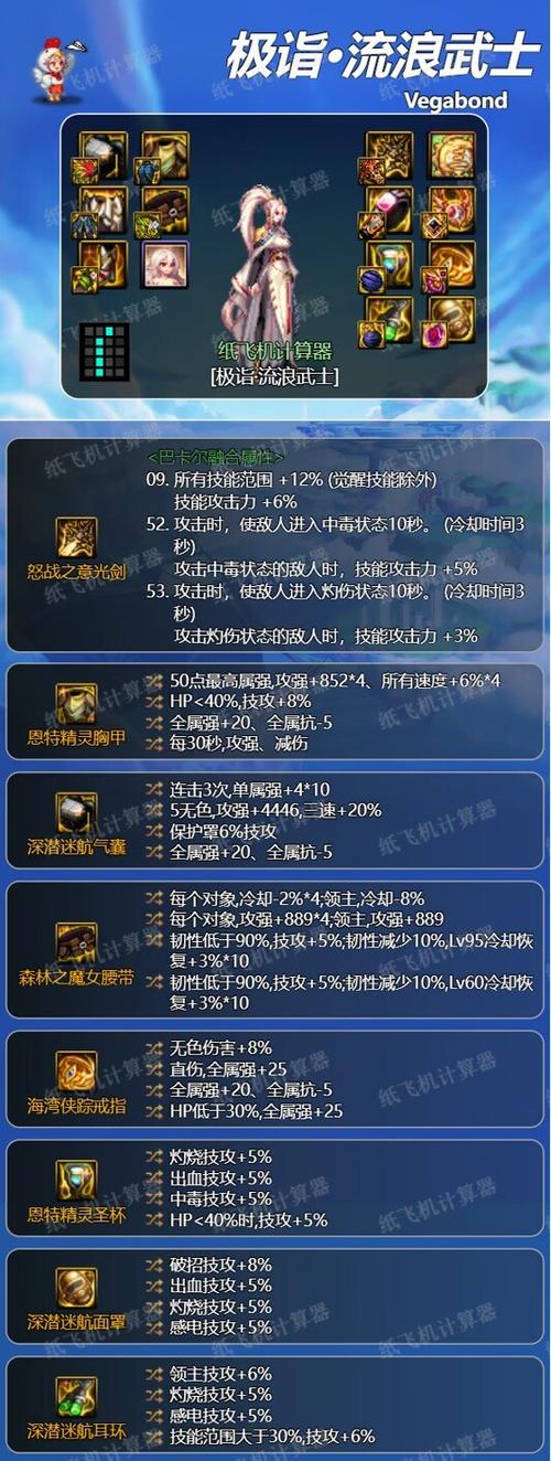 dnf黑暗武士装备怎么选?毕业搭配方案推荐!