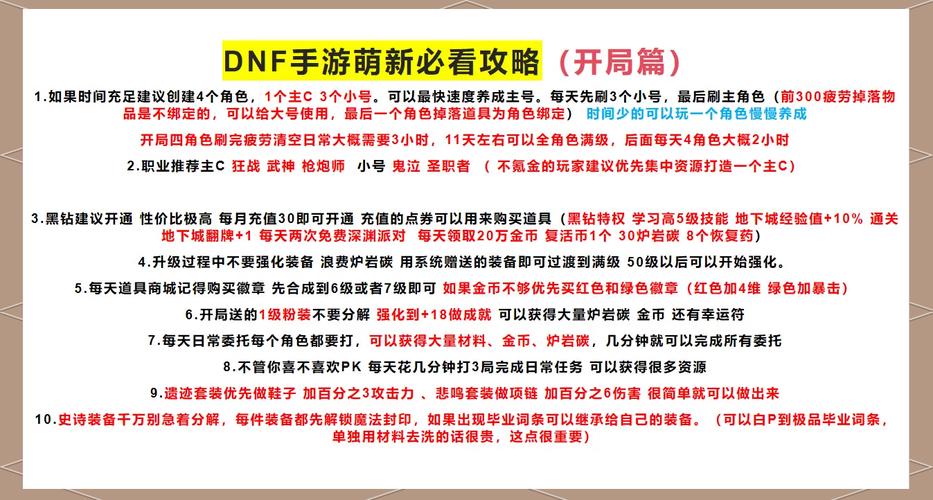 dnf高级碳怎么交易?新手必看交易指南!
