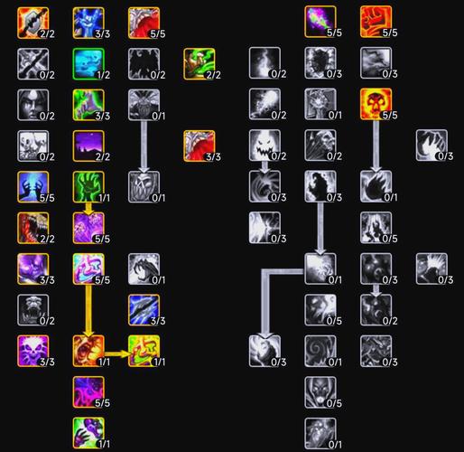 魔界战记2职业特点分析：选择适合你的职业