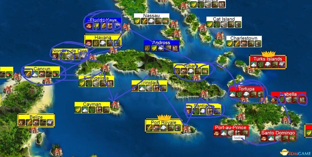 海商王3游戏秘籍：轻松玩转游戏，成为商业巨擘