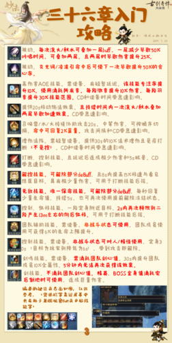 SOAV65版本大全：收集攻略及版本下载