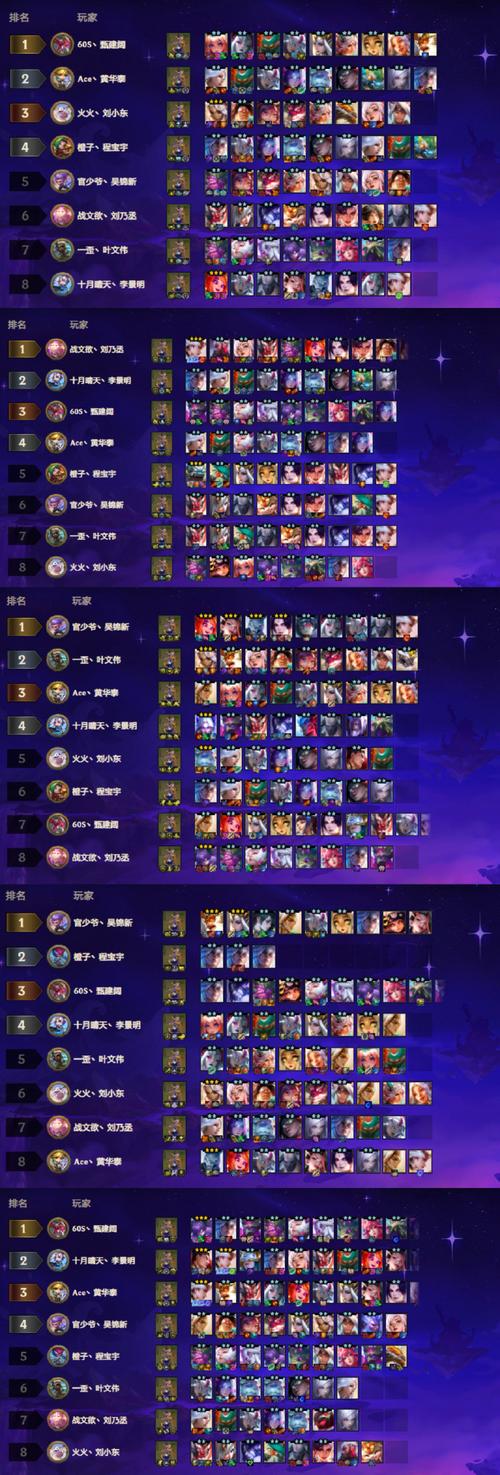 召唤联盟将神：超强阵容搭配推荐，轻松赢比赛