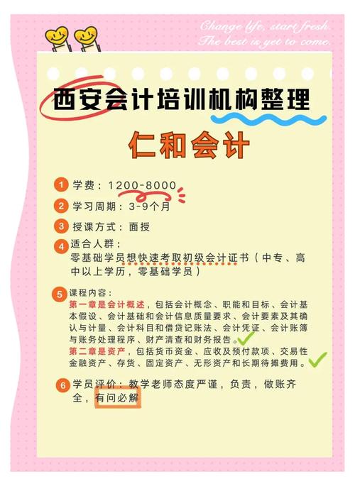 学乐佳会计培训：出口退税、职称考证一站式服务