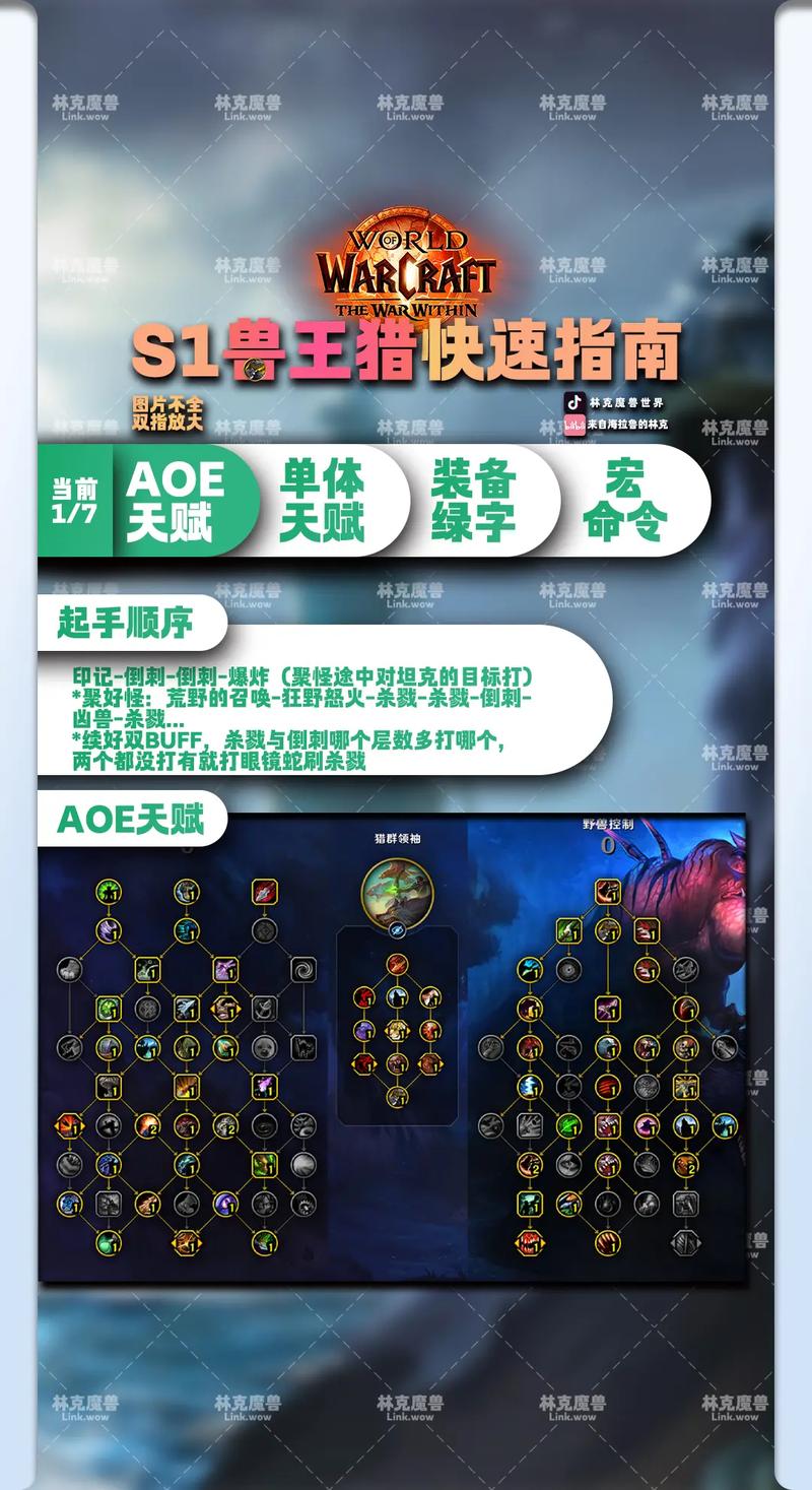 魔兽世界大地的裂变：赚钱技巧大揭秘，轻松积累金币