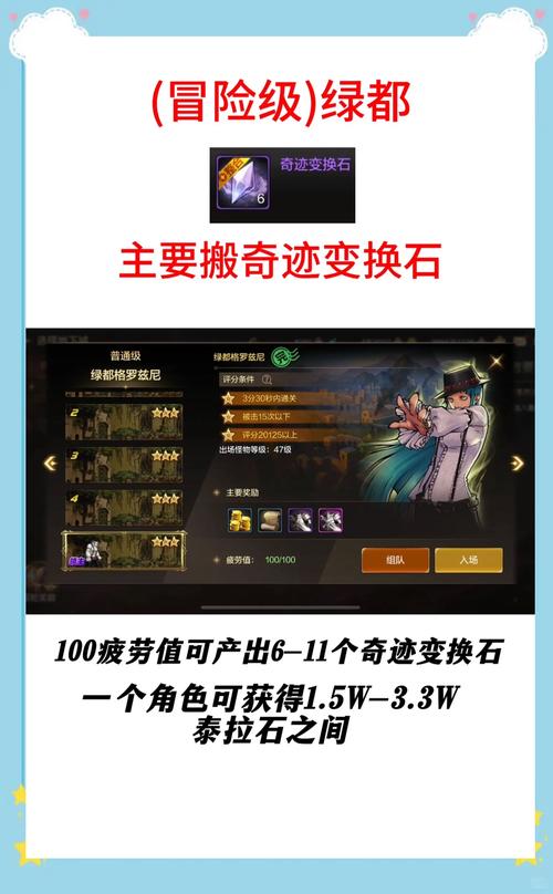 DNF地轨中心开放等级及前置任务说明