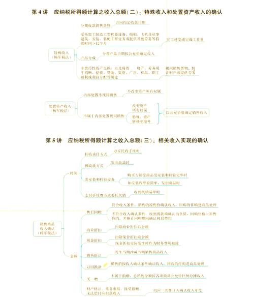 提升学习效率,答题助手是你的秘密武器