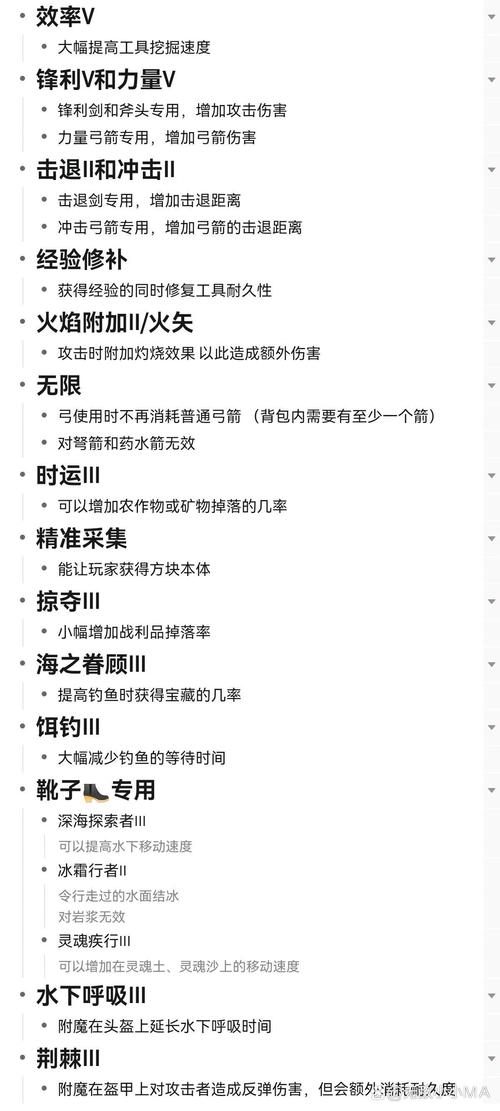 TBC附魔攻略:图纸获取及热门附魔推荐