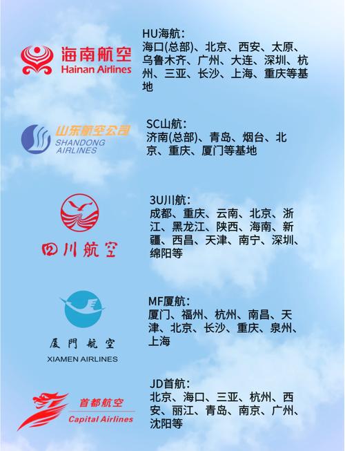 航空公司最新版本更新了什么?值得下载吗?