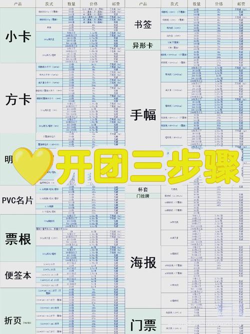 新手必看！阿拉德冒险团快速升级全流程指南