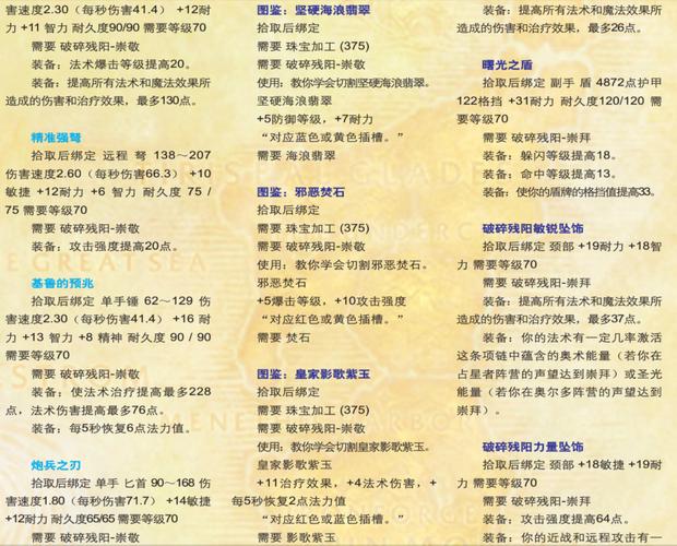 魔兽世界珠宝加工怎么冲级?快速升级技巧大公开