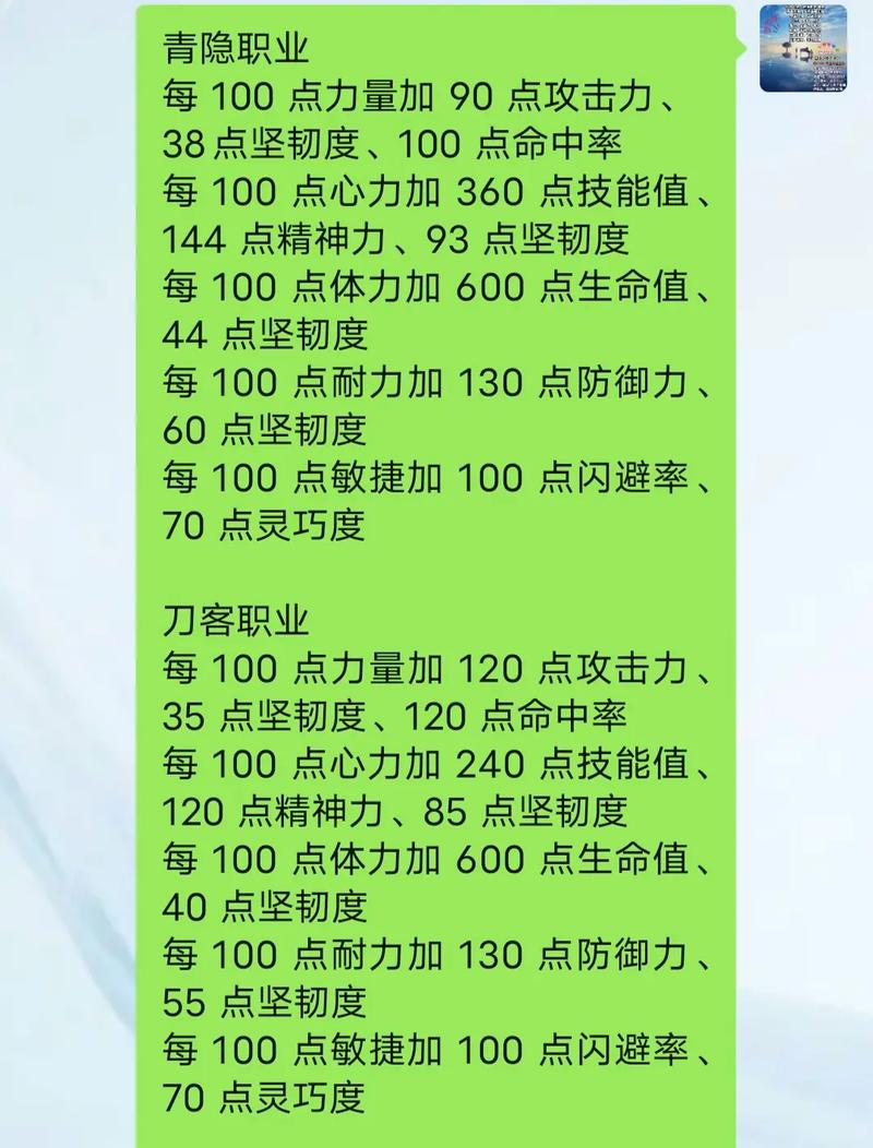 大话水浒最强职业排名:各个职业优缺点深度分析